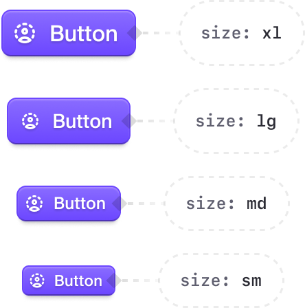 Ceramic button component anatomy 3