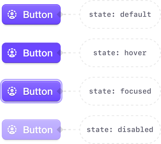 Ceramic button component anatomy 4