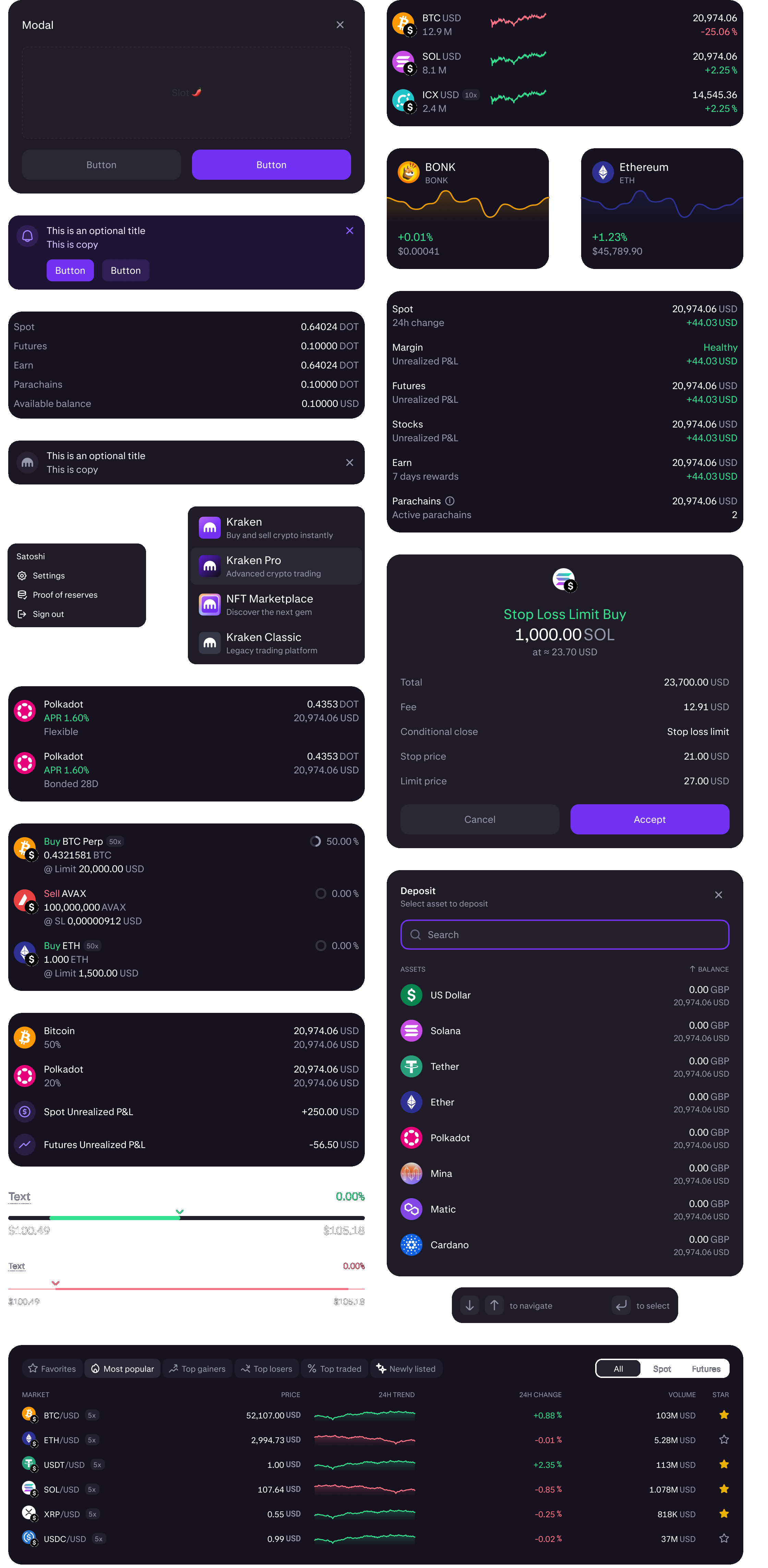 1KDS molecules: dialogs, notifications, lists, and tables