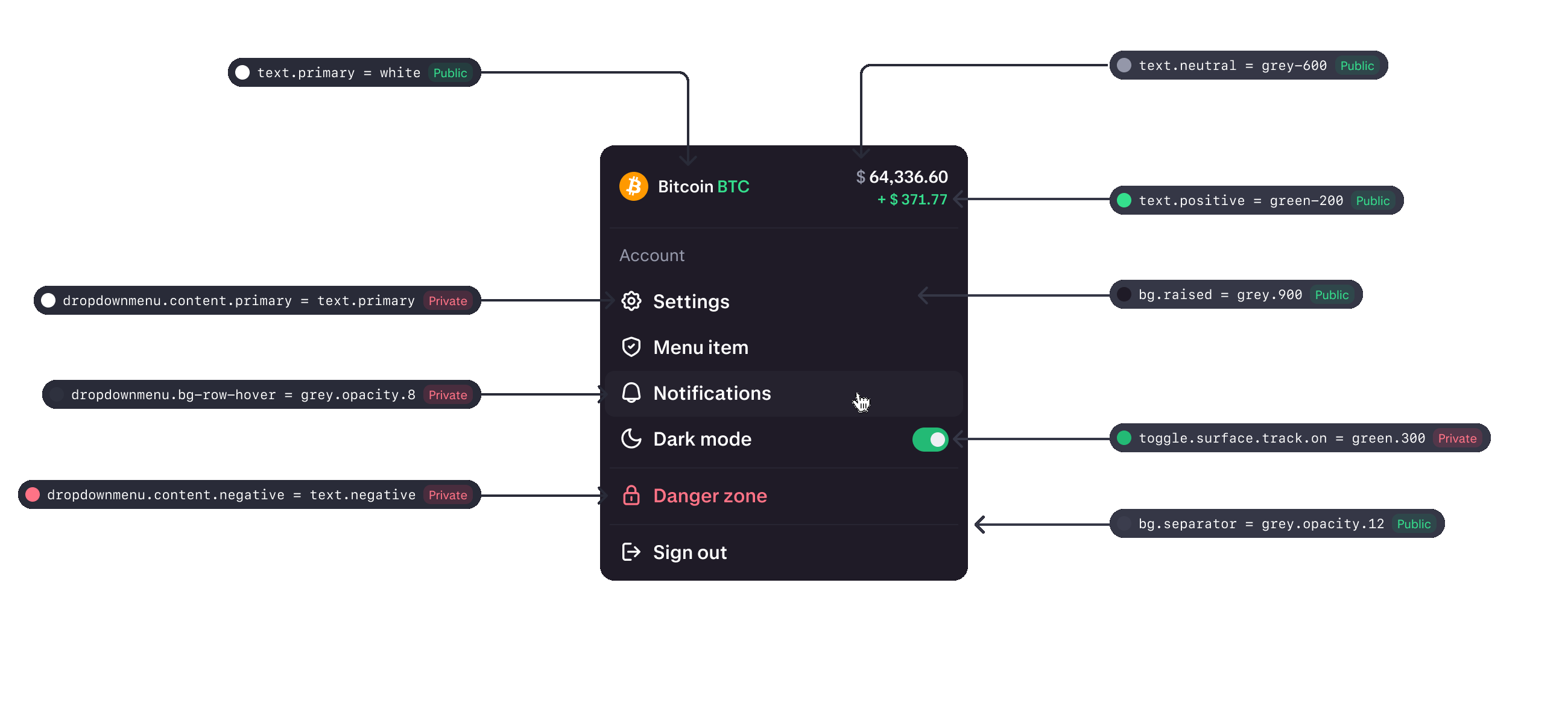 Semantic tokens applied to menus and UI, with Figma variables panel